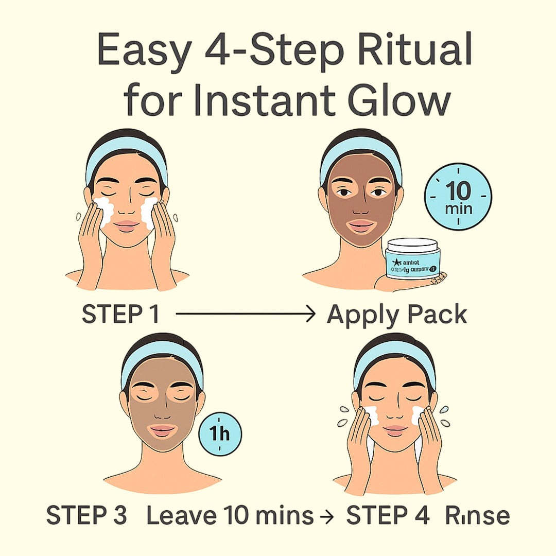 D Tan Face Pack