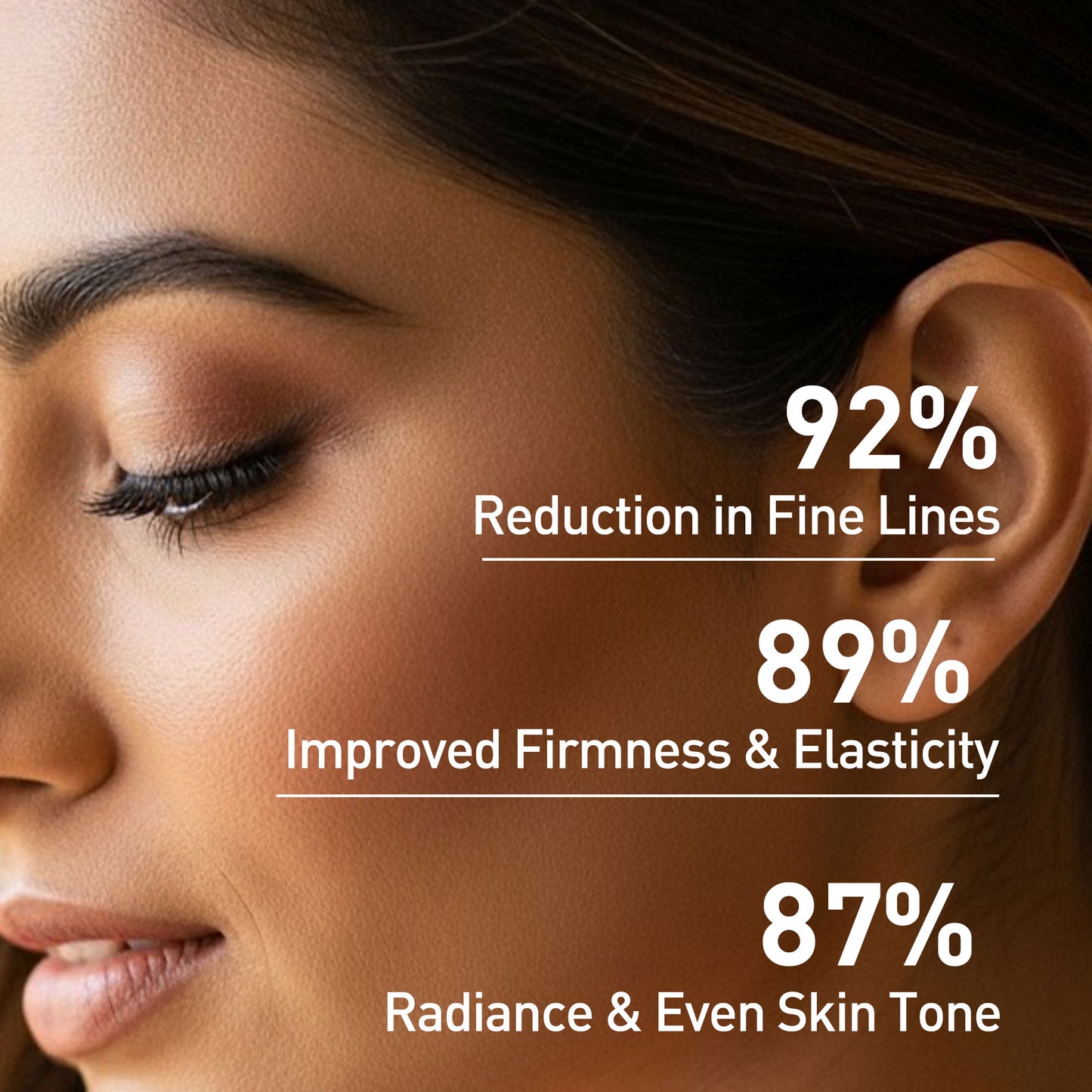 Anti Ageing & Anti Wrinkle Serum (Bilberry & Sugar Mapple)