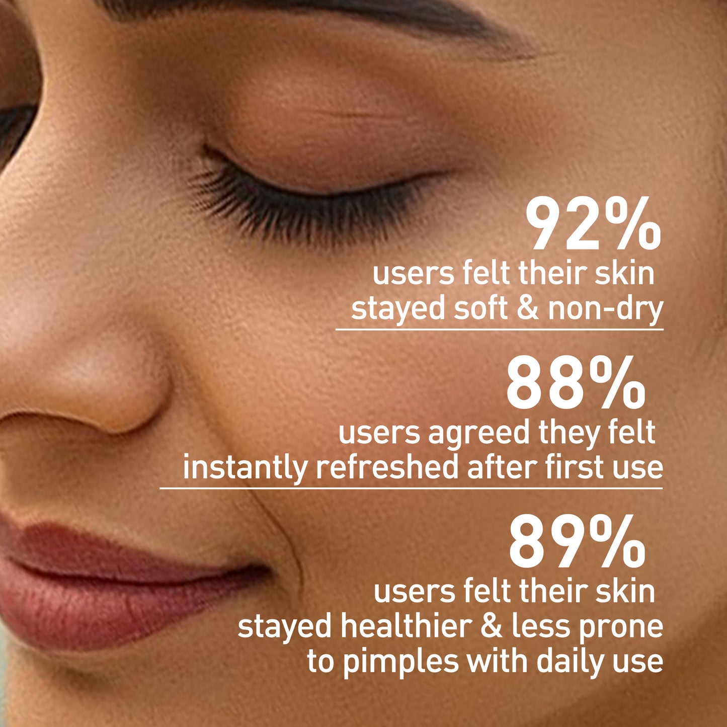 Neem & Turmeric Face Wash