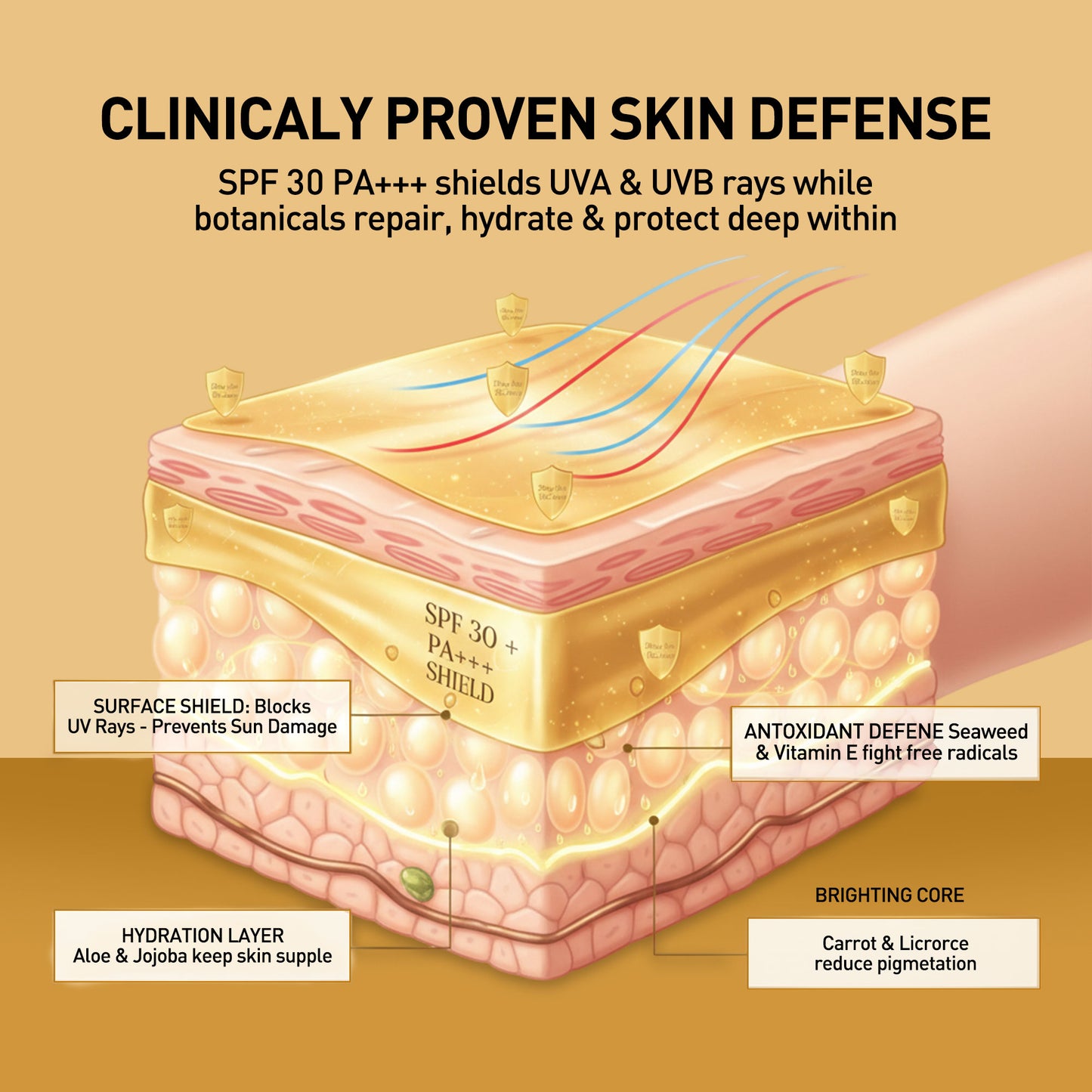 SPF 30 PA+++ Sun Protection Cream