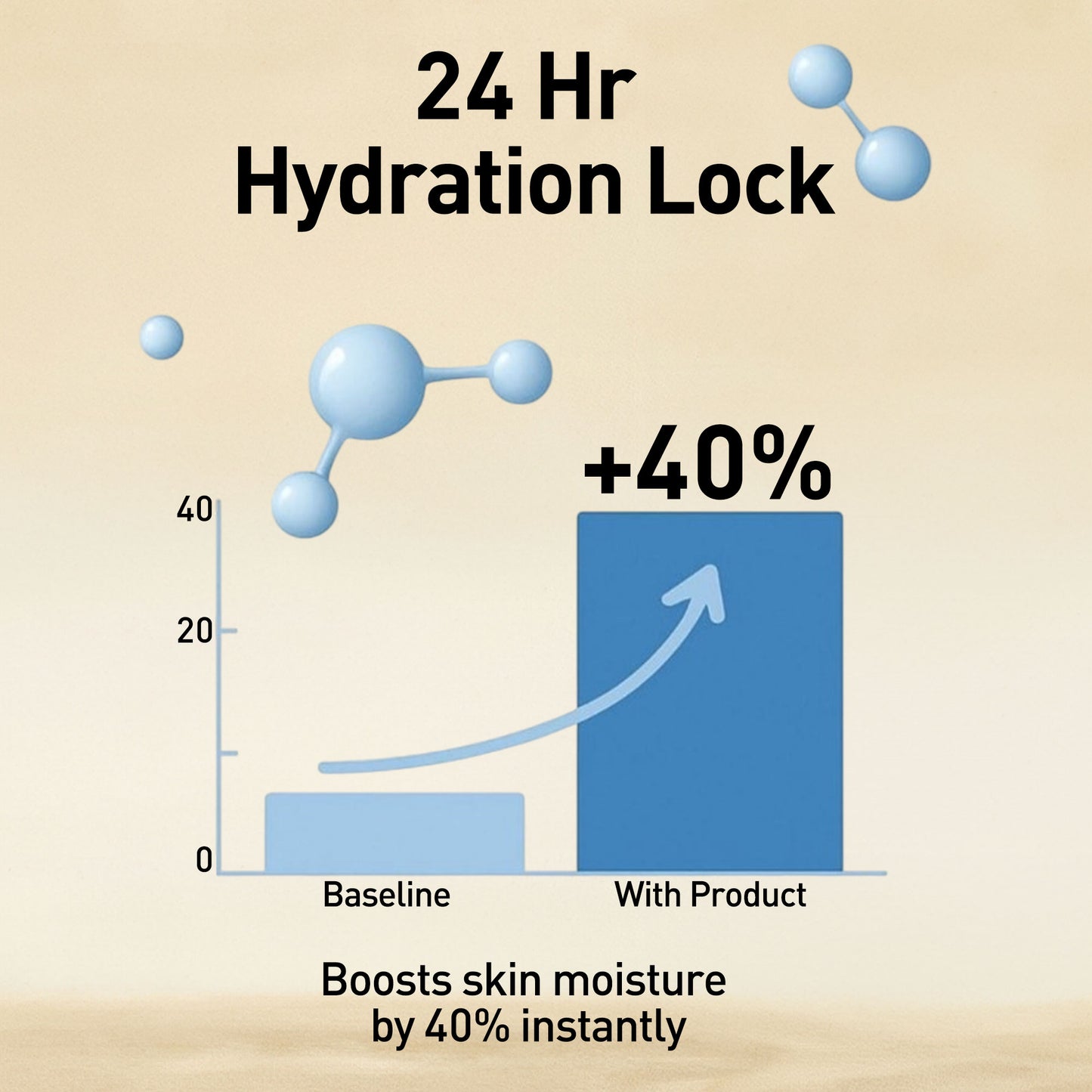 Skin Repair Serum (Red Algae)