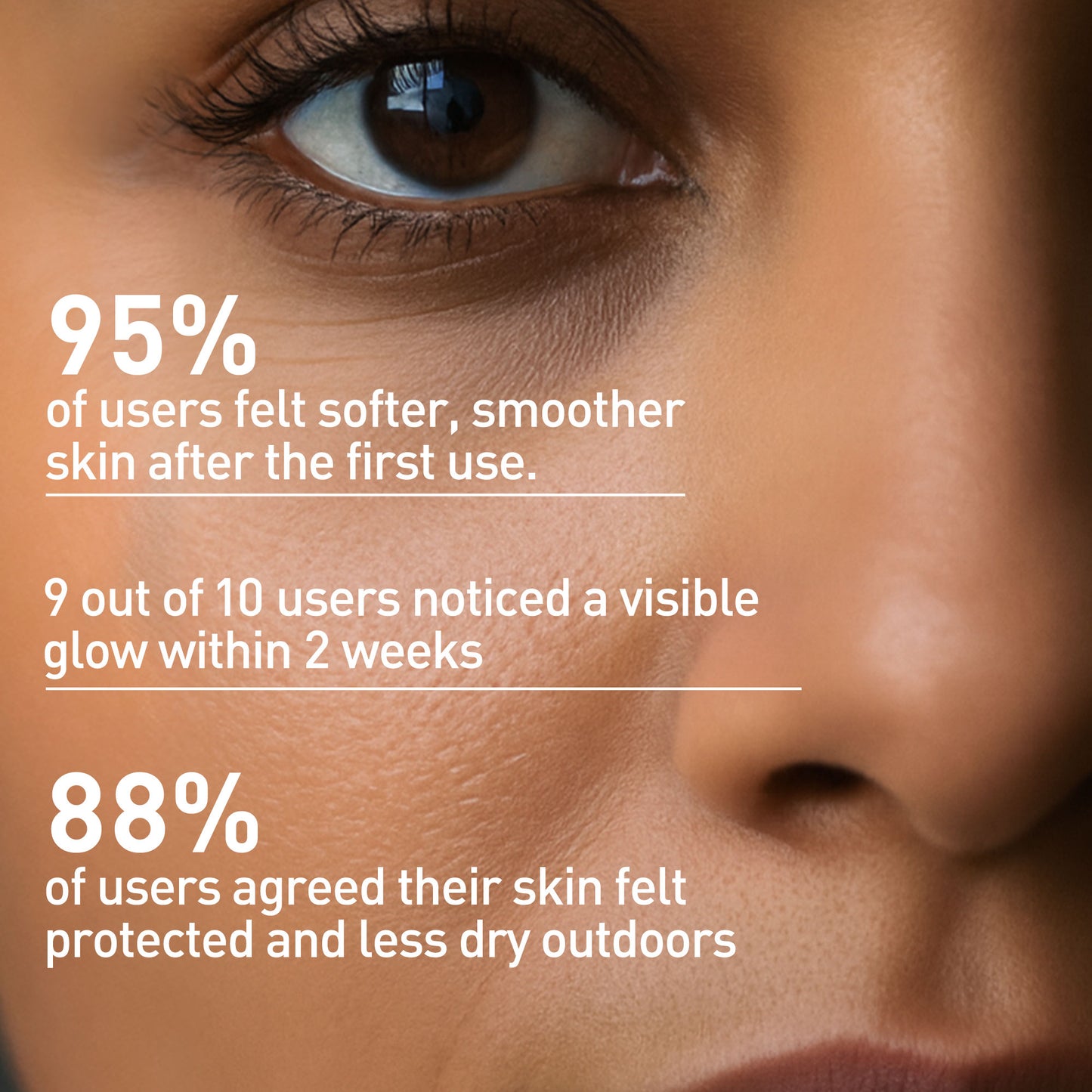 Strawberry Moisturiser