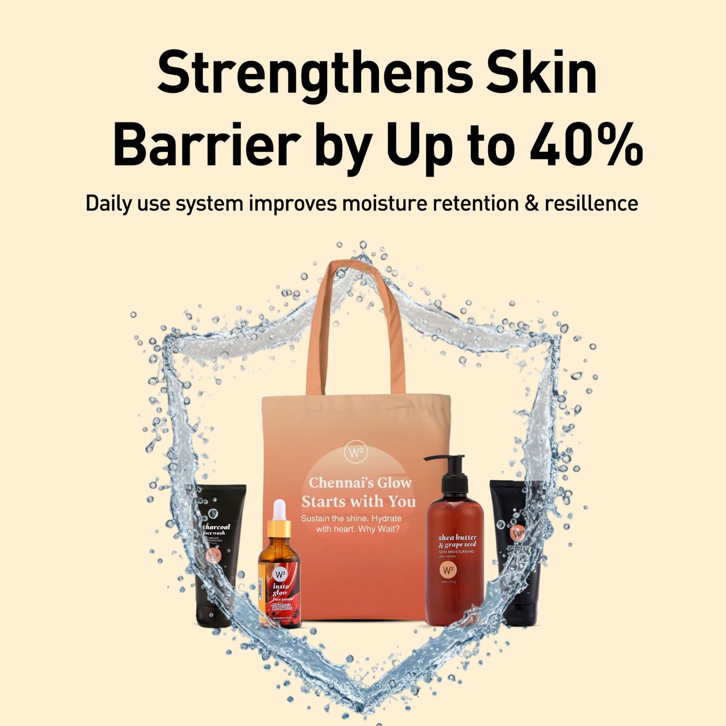 Chennai Dry Skin Kit