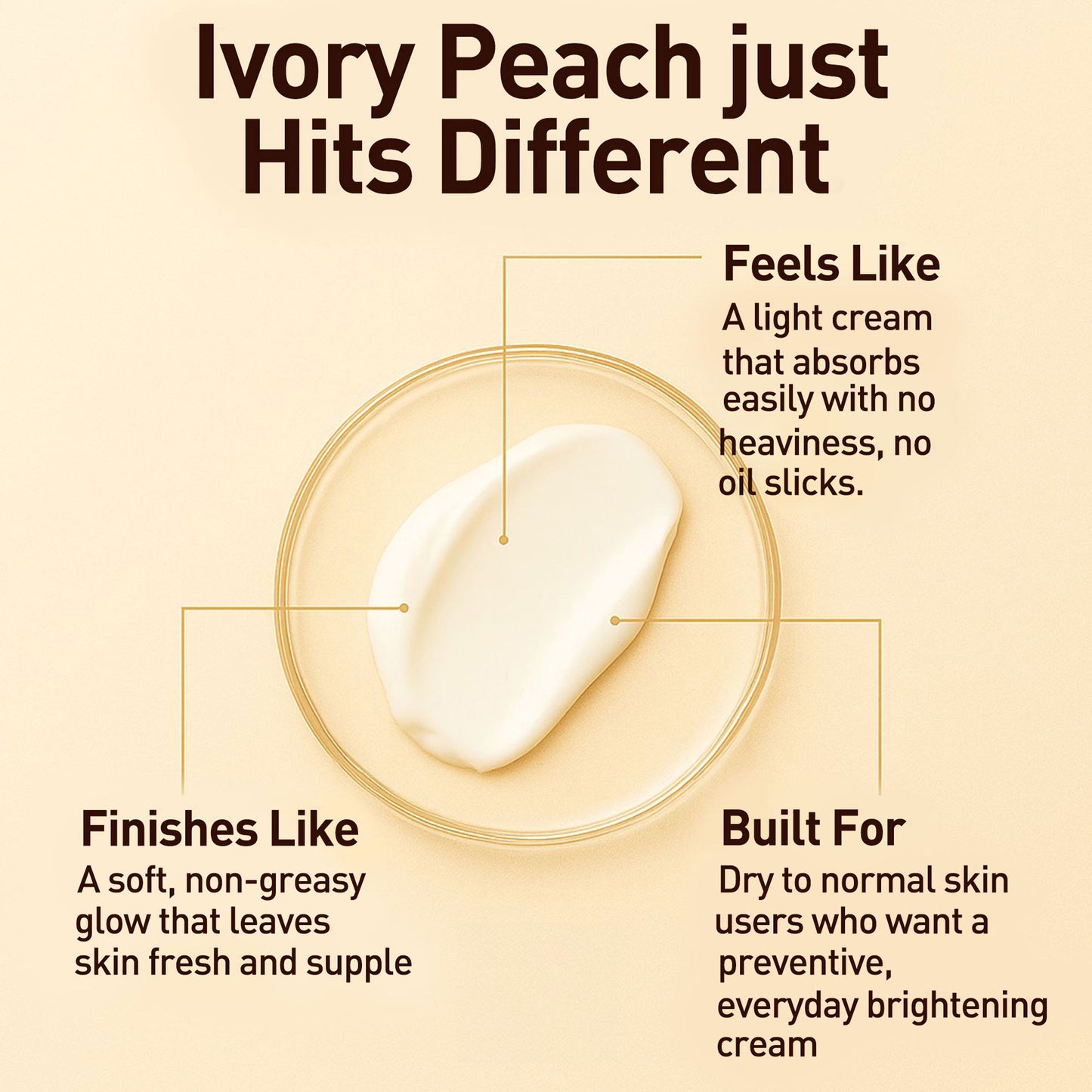 Ivory Peach Moisturizer