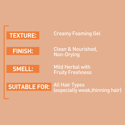 Anti Hairfall Shampoo