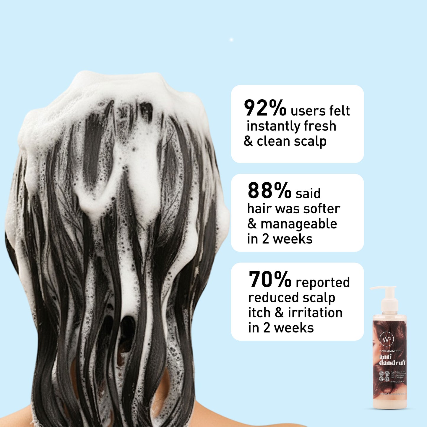 Anti Dandruff Shampoo