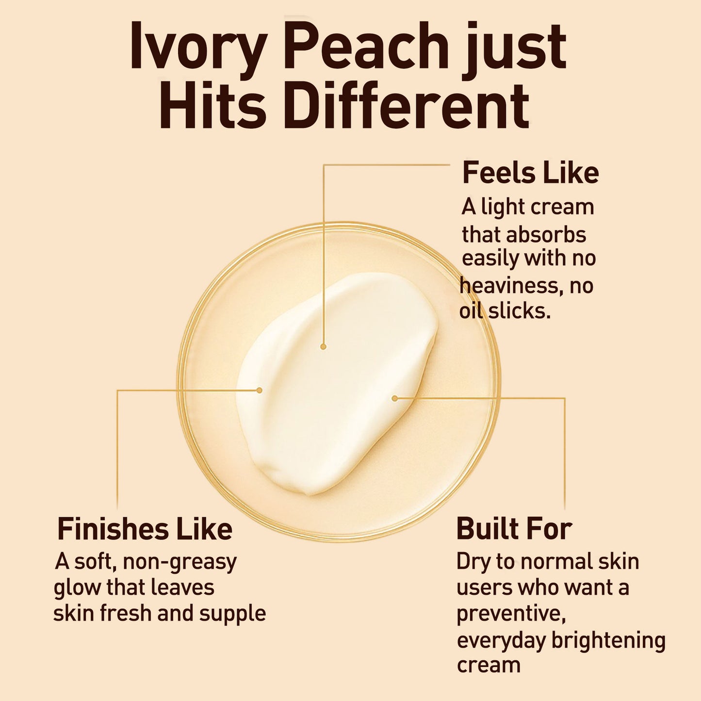 Ivory Peach Moisturizer