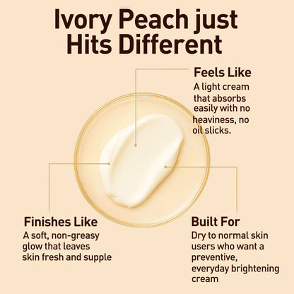 Ivory Peach Moisturizer