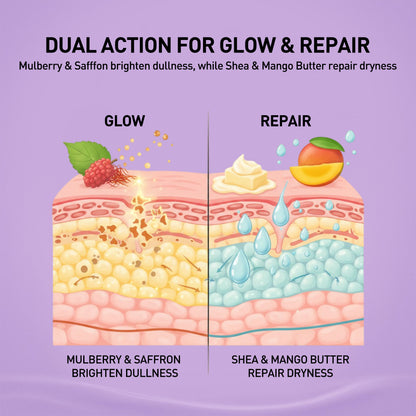 Glowing Night Cream - Mulberry