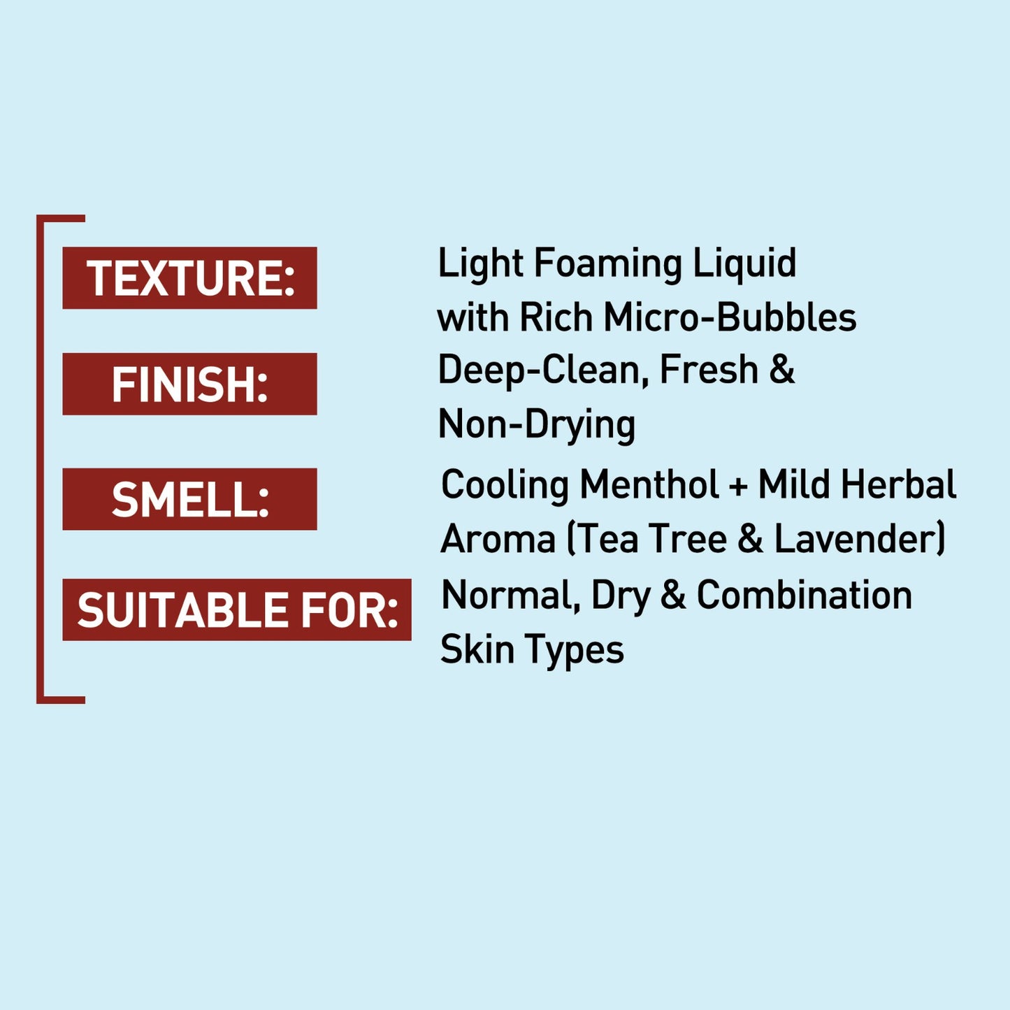 Charcoal Foaming Face Wash