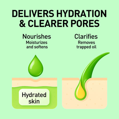 Illustration of skincare benefits with green droplet and yellow hair on a light green background