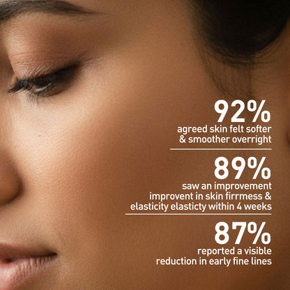 Anti Aging-Night Cream - Green Tea