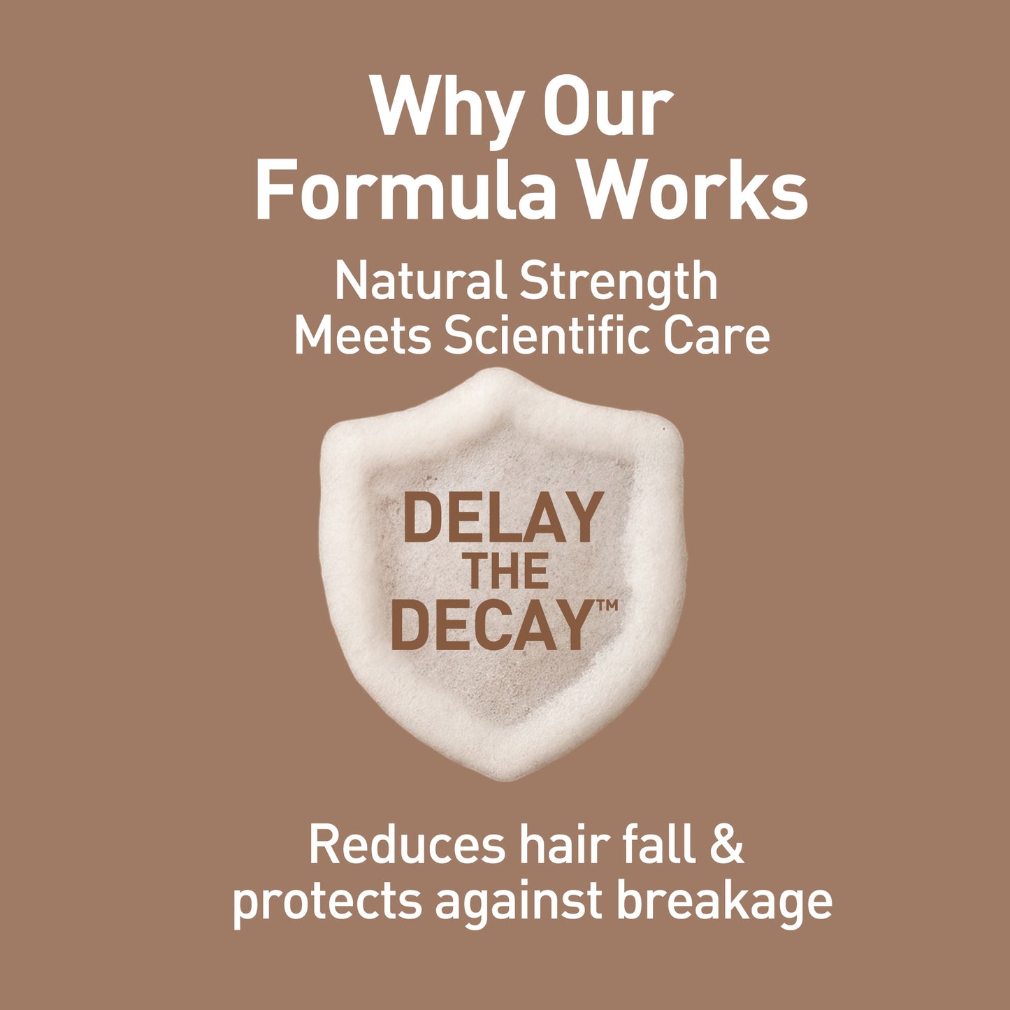 Anti Hairfall Shampoo