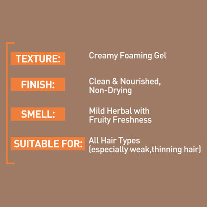 Anti Hairfall Shampoo