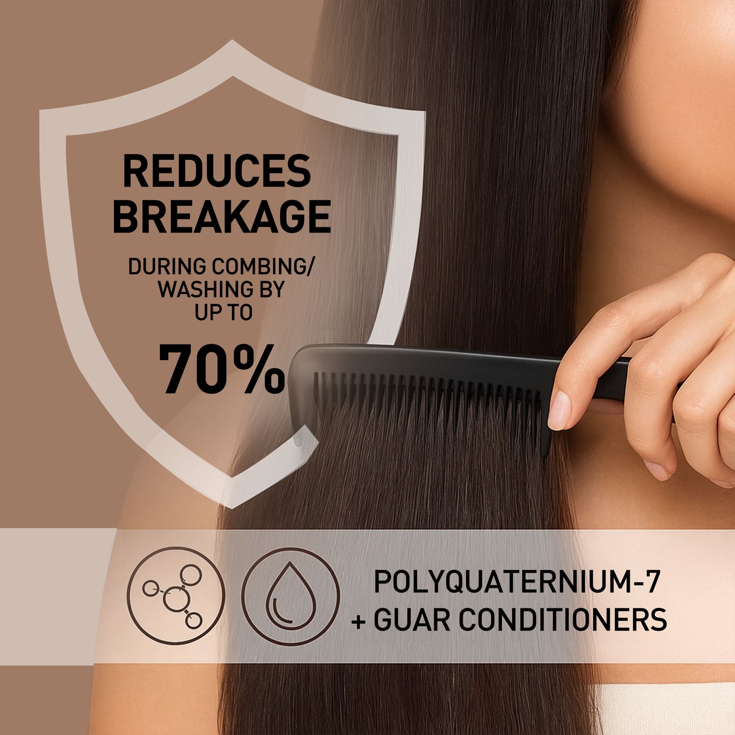Anti Hairfall Shampoo