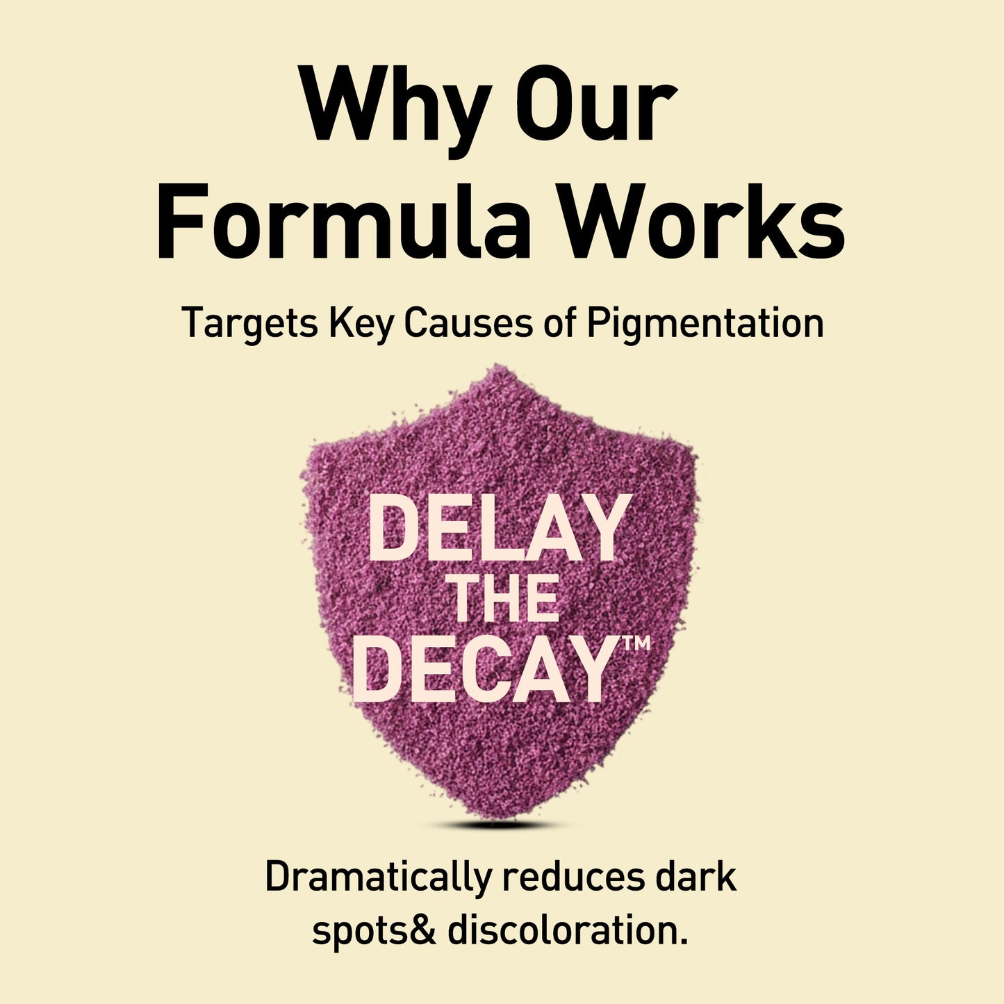 Bangalore Pigmentation Kit