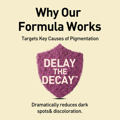 Bangalore Pigmentation Kit