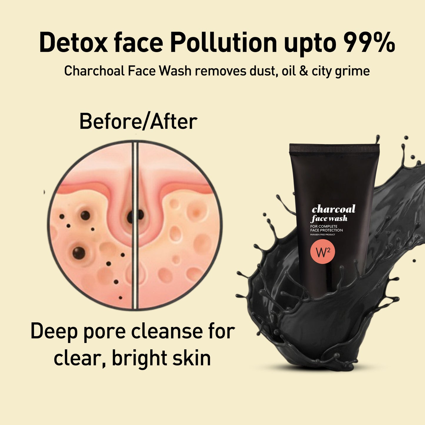 Bangalore Pigmentation Kit