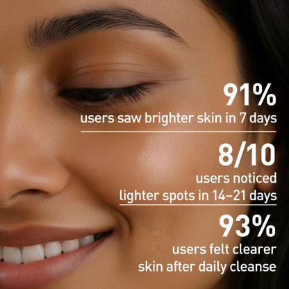 Bangalore Pigmentation Kit