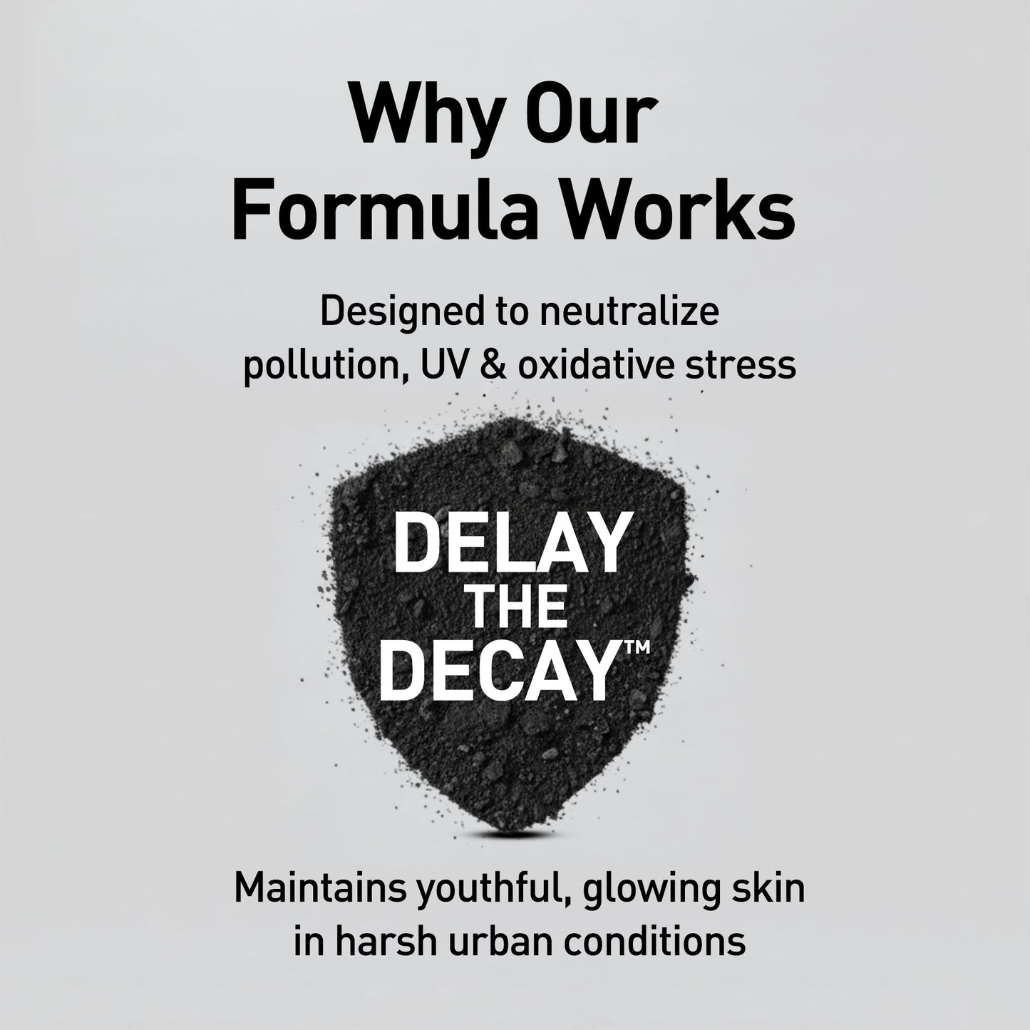 Delhi Pollution Skincare Kit