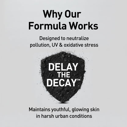 Delhi Pollution Skincare Kit