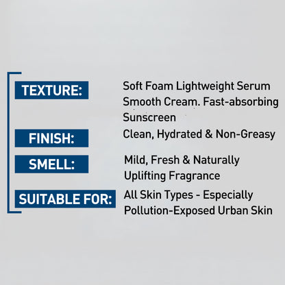 Delhi Pollution Skincare Kit