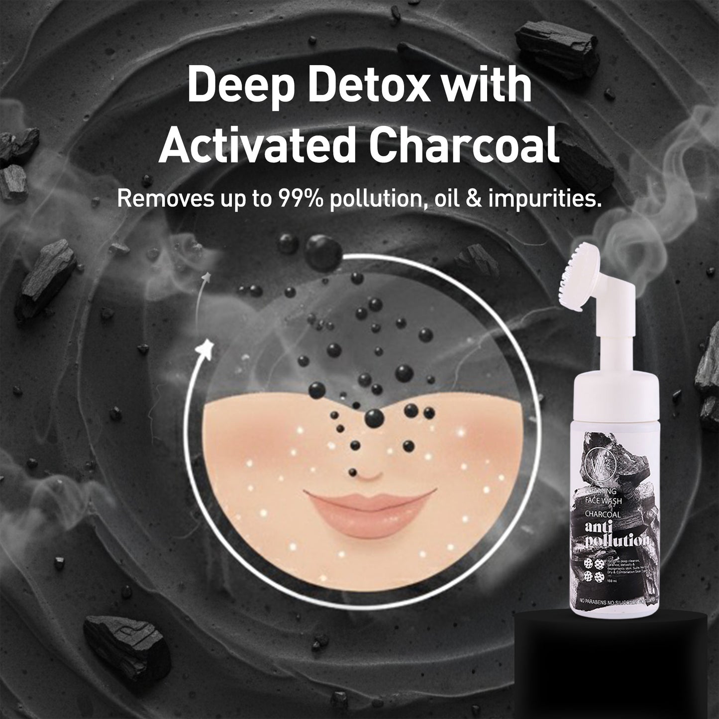 Delhi Pollution Skincare Kit