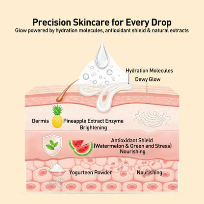 Insta Glow Serum (Pineapple & Water Melon)
