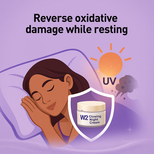 Woman sleeping with a container of W2 Glowing Night Cream on a purple background with sun and smoke graphics.