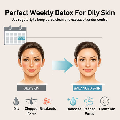 Charcoal Peel-Off Face Mask
