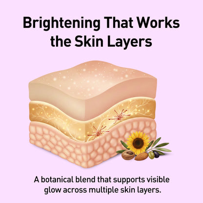 Brightening Facial Kit