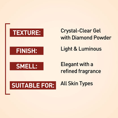 Diamond Gel