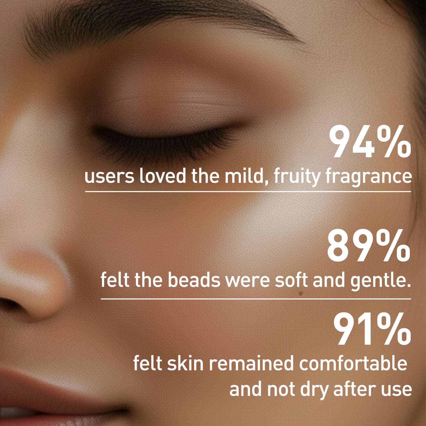 Strawberry Face Wash