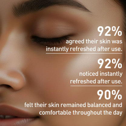 W2 Raspberry Skin Toner