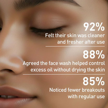 Tea Tree Foaming Face Wash