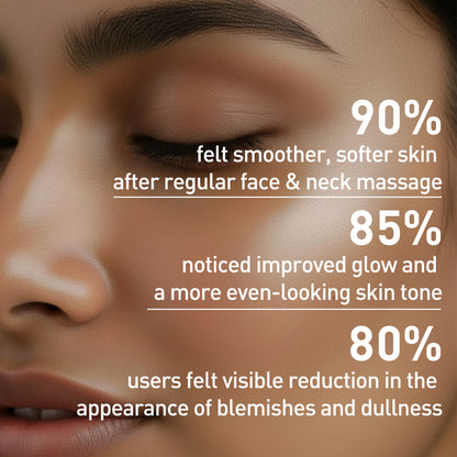 Saffron Massage Cream