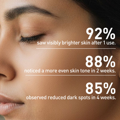 Brightening Facial Kit