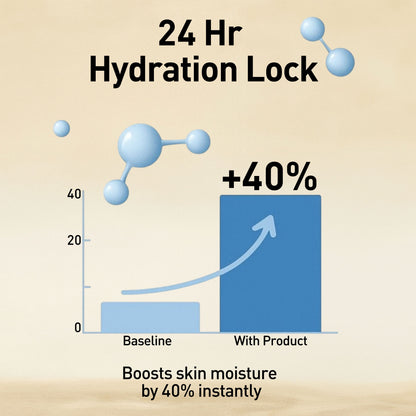 Skin Repair Serum (Red Algae)