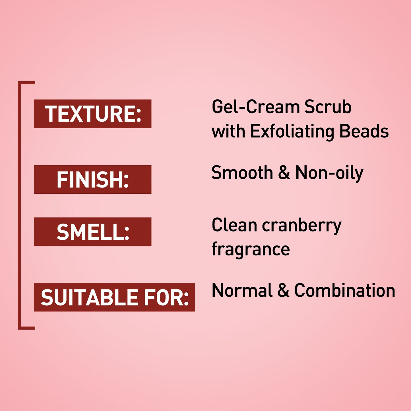 Cranberry Face Scrub