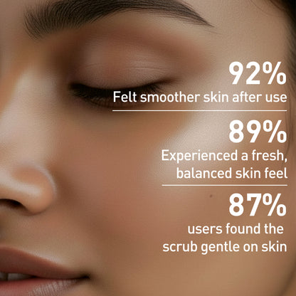 Cranberry Face Scrub