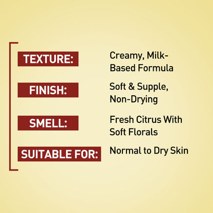 Lemon Peel Cleansing Milk