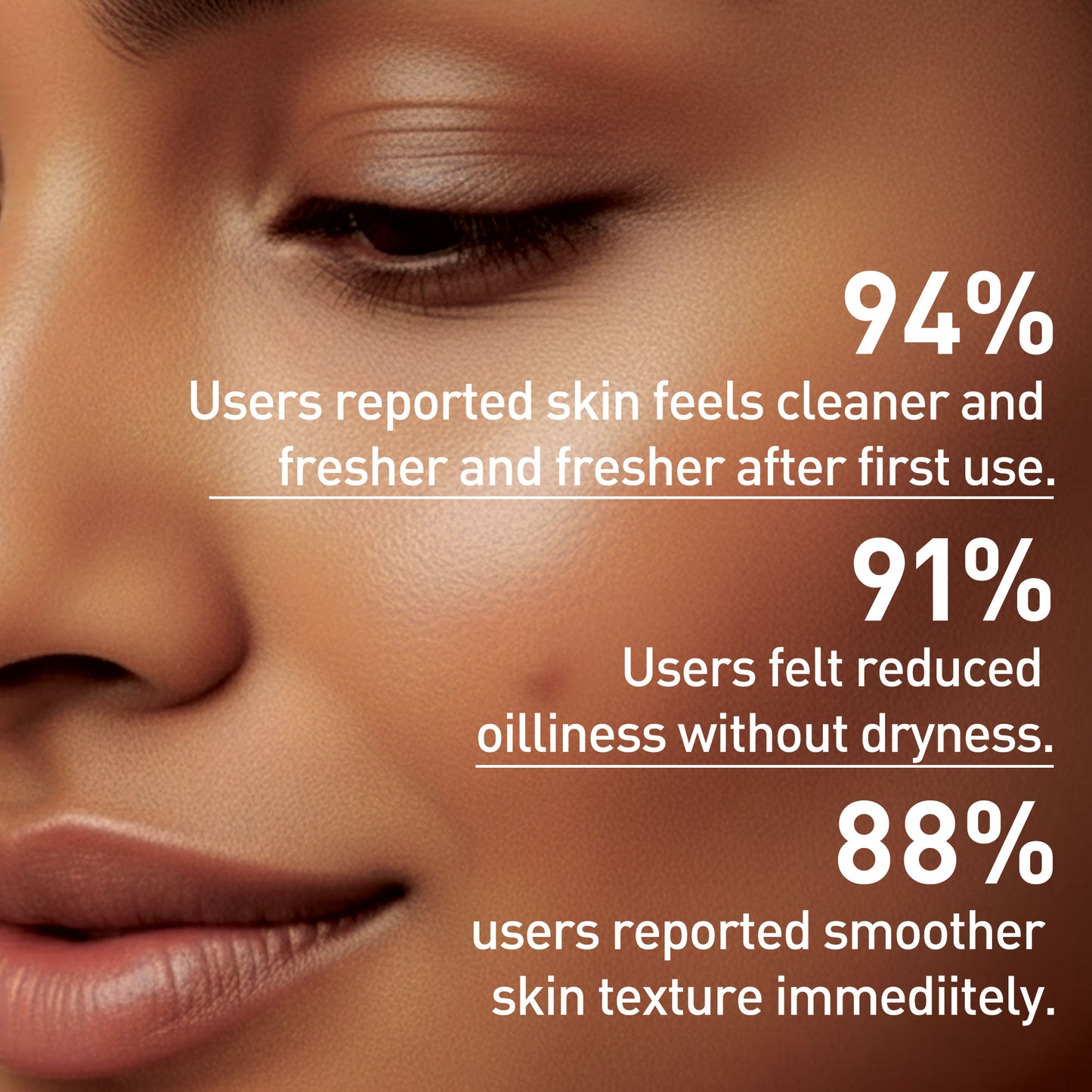 Charcoal Foaming Face Wash