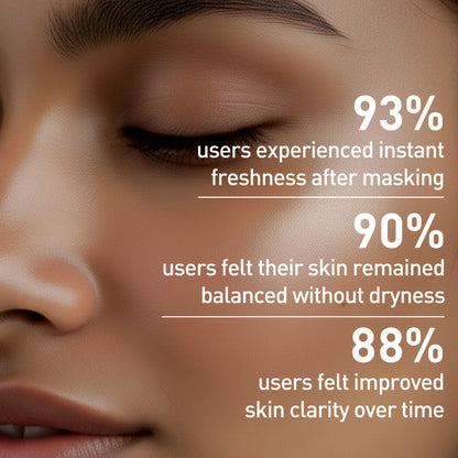 Pomegranate Face Pack