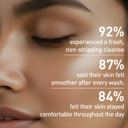 Lemon Peel Cleansing Milk