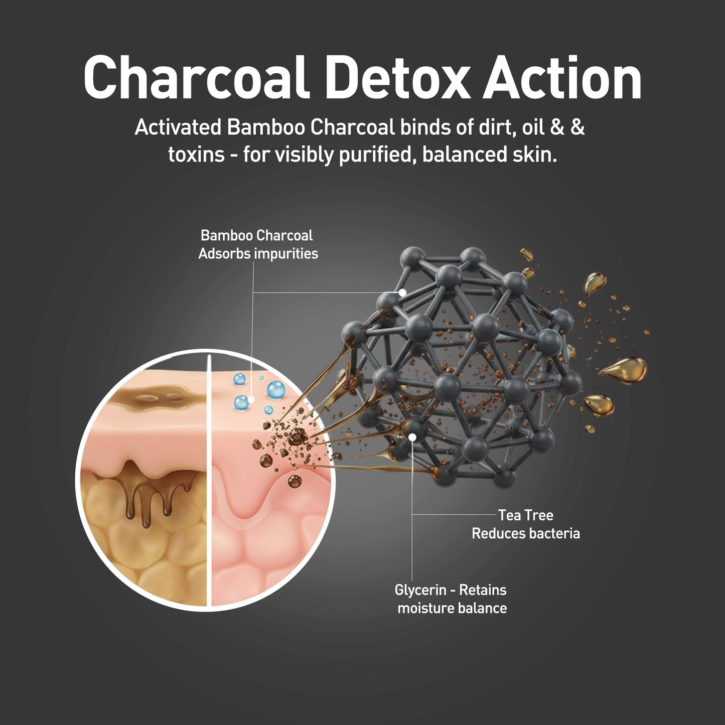 W2 Charcoal Face Wash