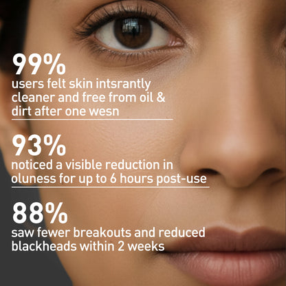 W2 Charcoal Face Wash