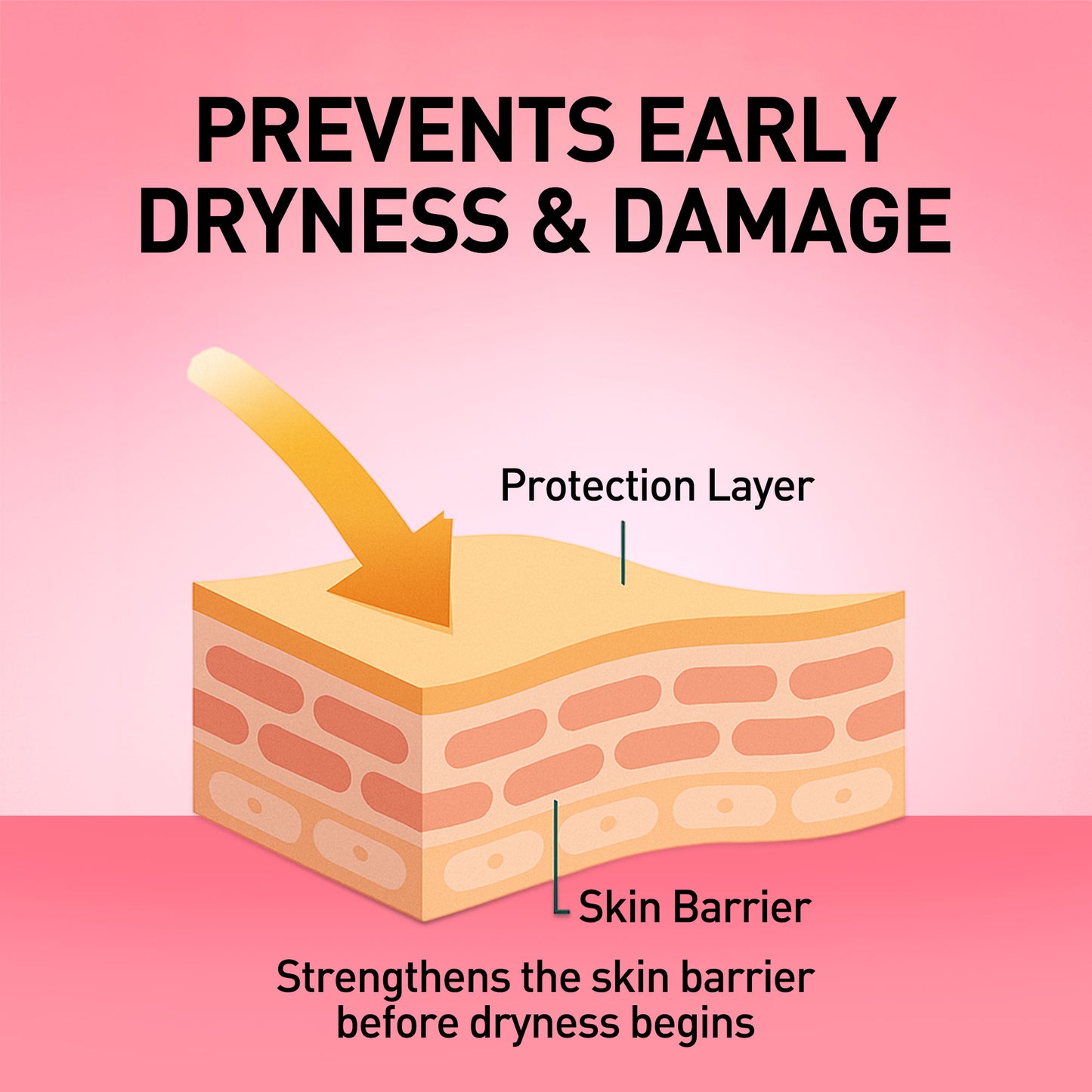 Strawberry Moisturiser