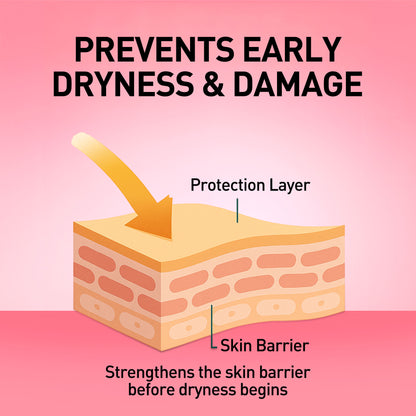 Strawberry Moisturiser