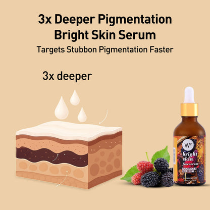 Delhi Pigmentation Kit