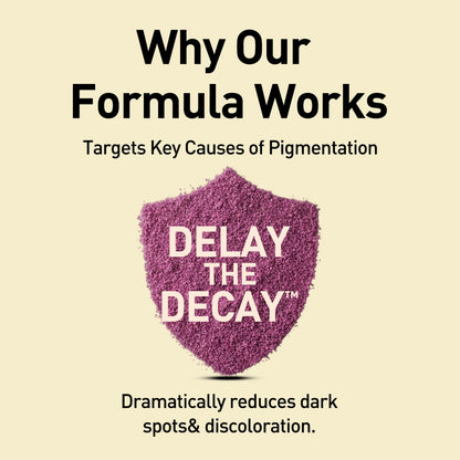 Bangalore Pigmentation Kit